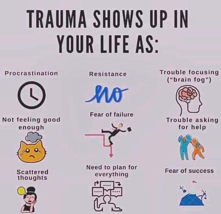 Hoe herken je trauma?